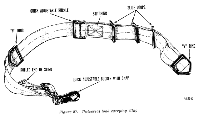 domestic foreign frame manuals