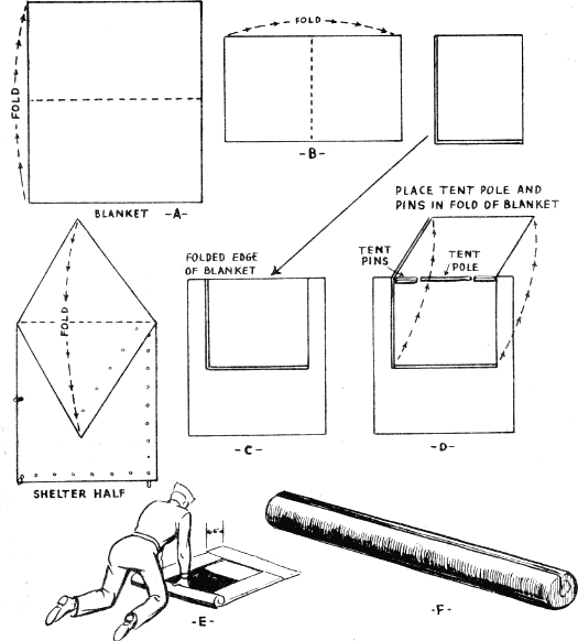 GI Intelligence Dept.