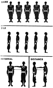 define terms
