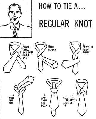 How to Tie a ...